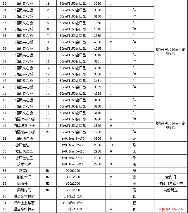 众润房屋别墅案例