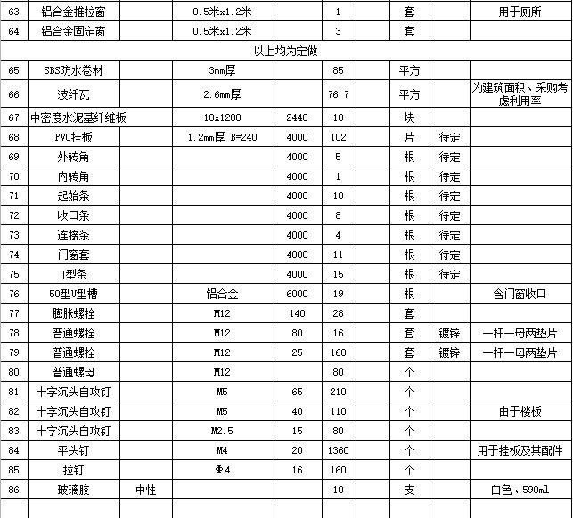 众润房屋别墅案例