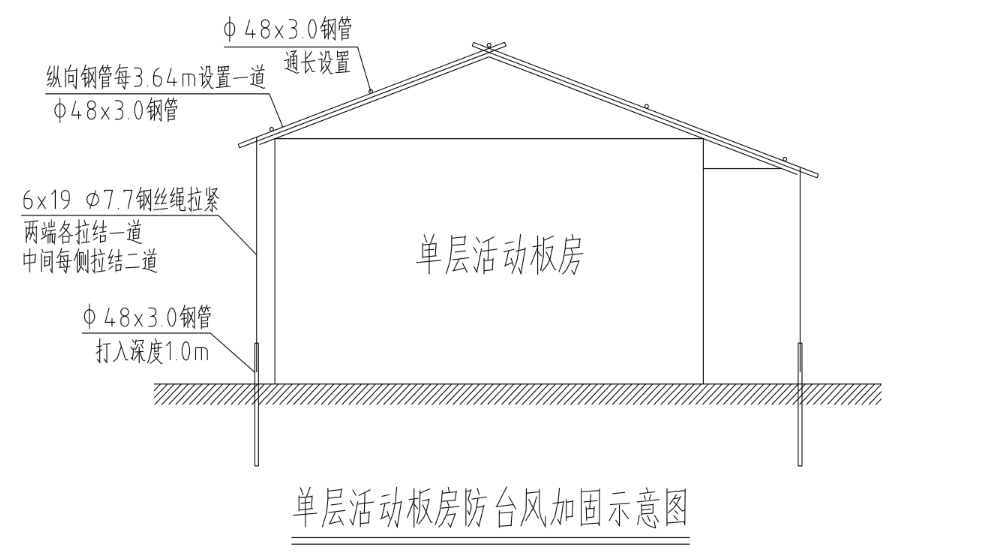 一层板房防风加固图解